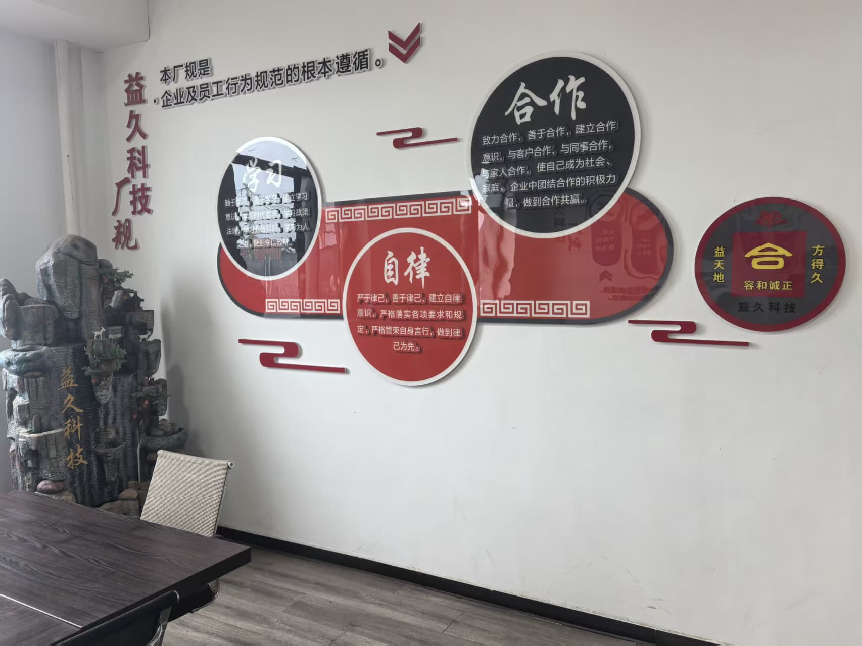企业文化与质量理念